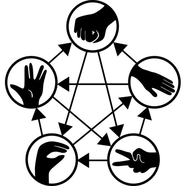 Stein Papier Schere Echse Spock Miniaturansicht